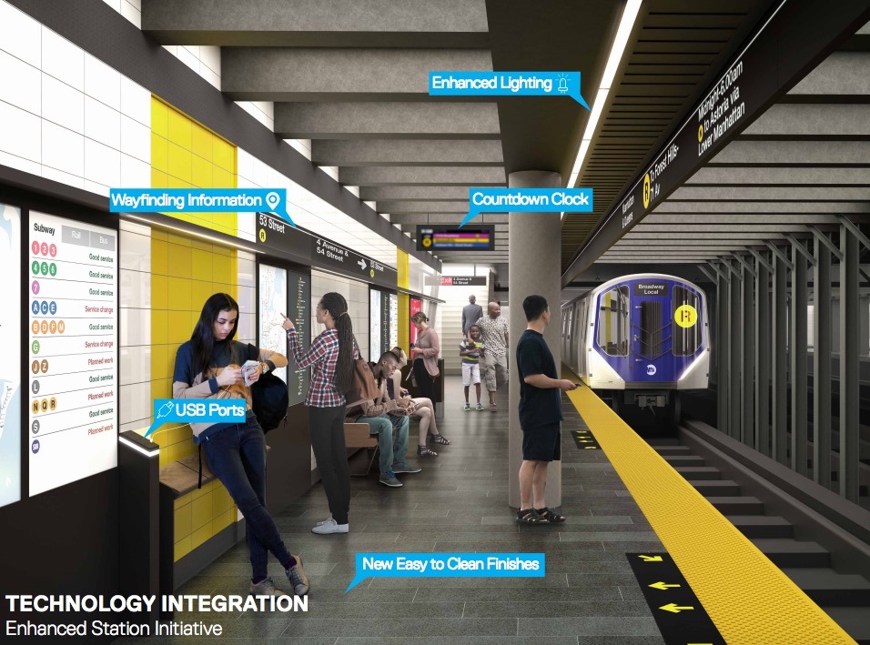 A rendering of a new subway station, with cell service and phone chargers.