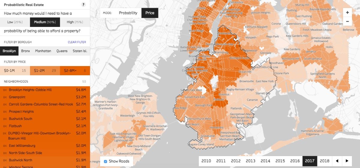 Probability mode let's you input a price and see the likelihood that you will be able to afford a property in a neighborhood.