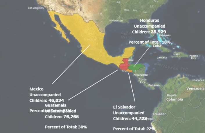 An infographic of countries that lead in unaccompanied migrant children.