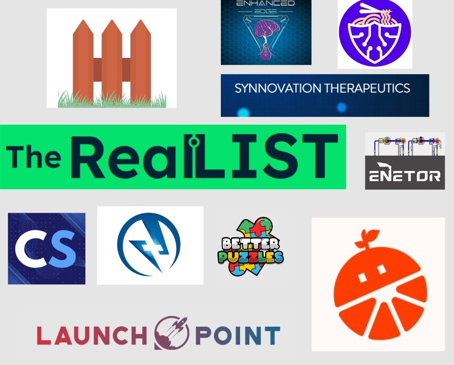 RealLIST Startups 2023: Meet 10 of Delaware’s most exciting young companies