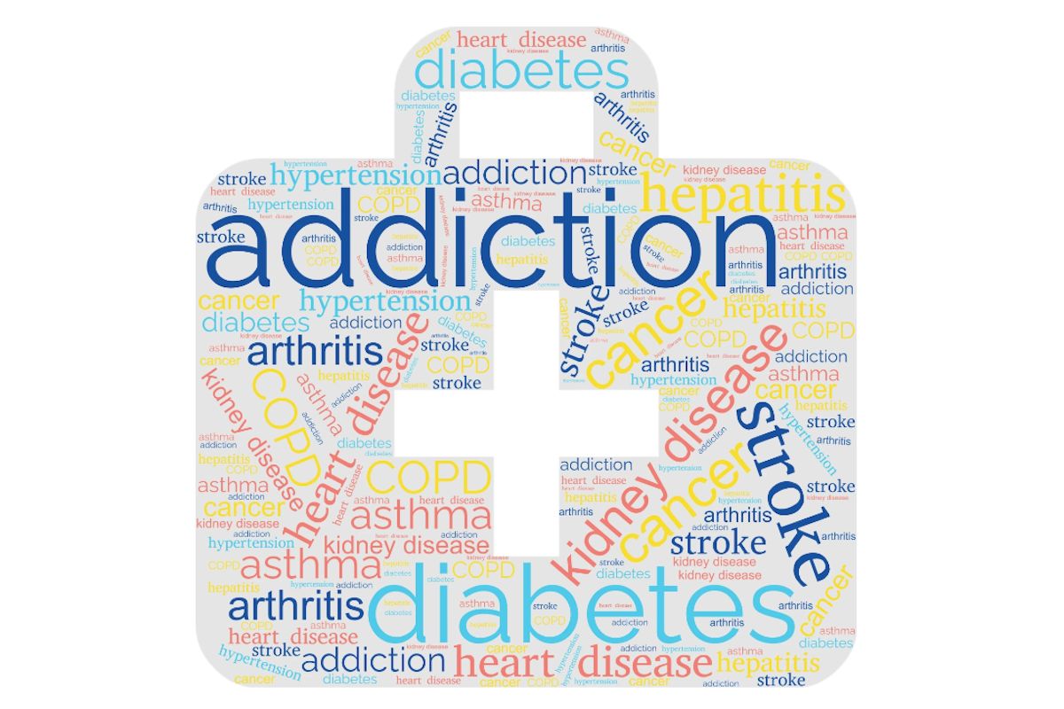 A graphic in the shape of a padlock with words related to various health issues and diseases, prominently featuring "addiction," "diabetes," and "heart disease.