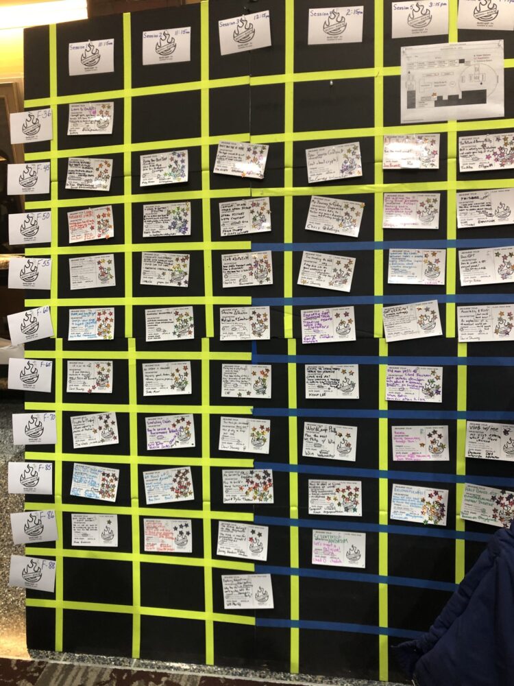 A bulletin board with a lot notes for each BarCamp session pinned to it.