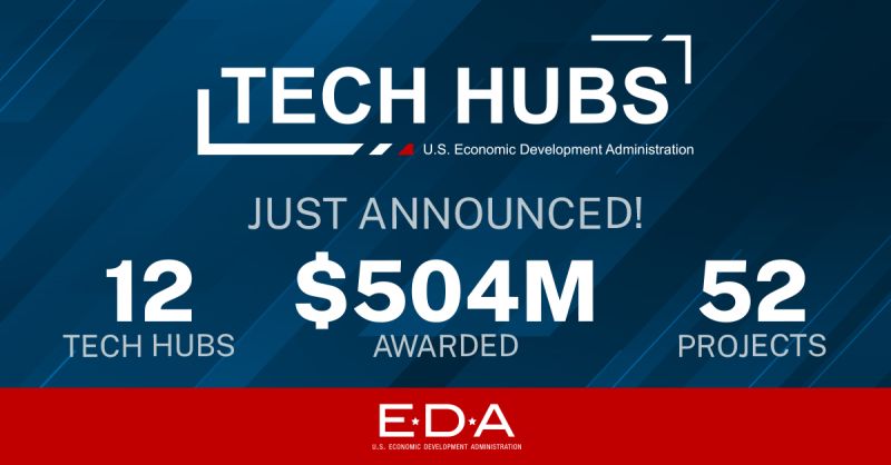 White text on dark blue background depicting funding info.