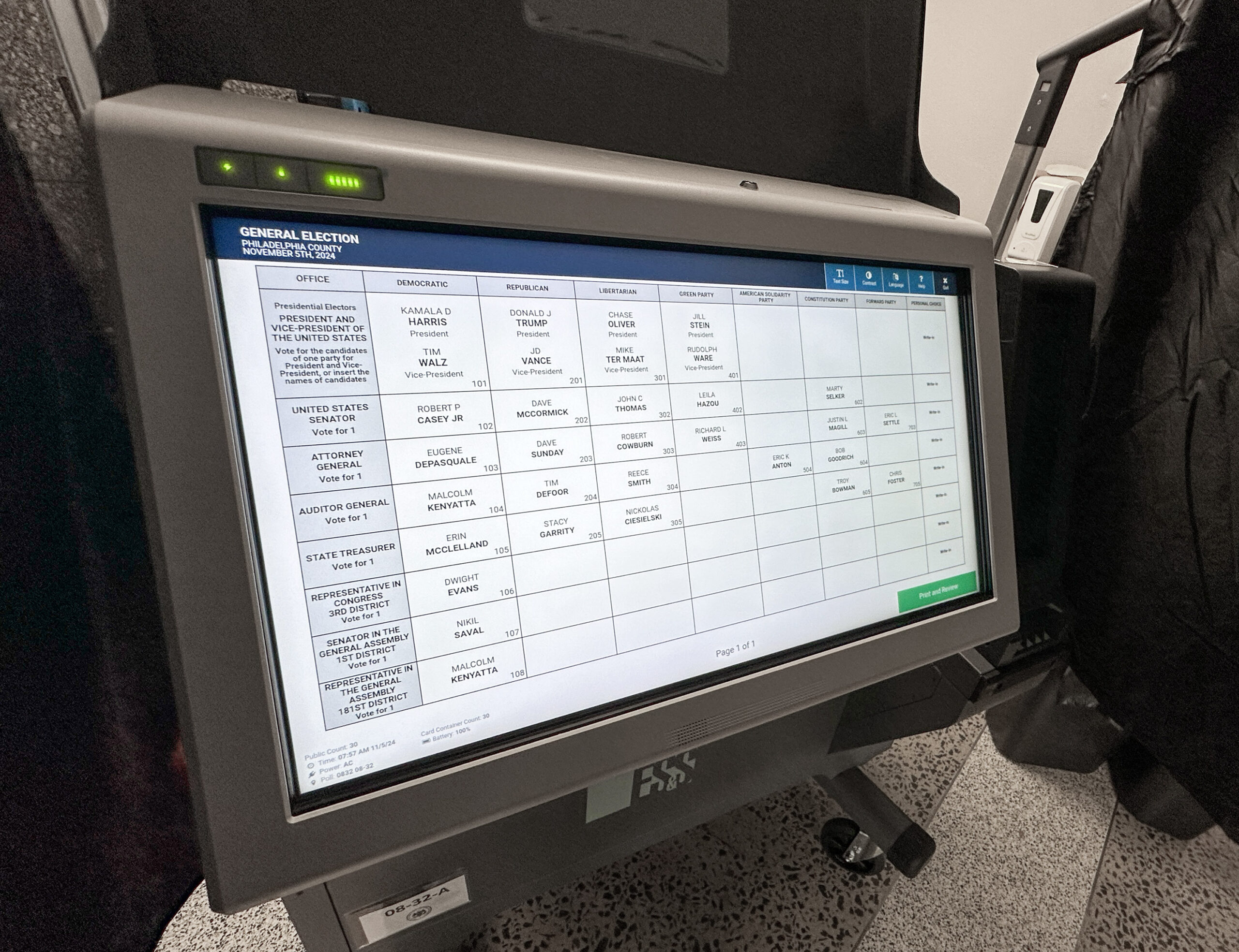 Electronic voting machine displaying a ballot screen with various candidate names and positions.