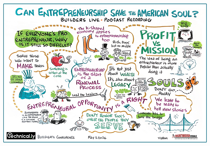 A hand-drawn infographic explores entrepreneurship in America, contrasting profit vs. mission, the renewal process, opportunity as a right, and the impact on the soul, from a podcast recording.