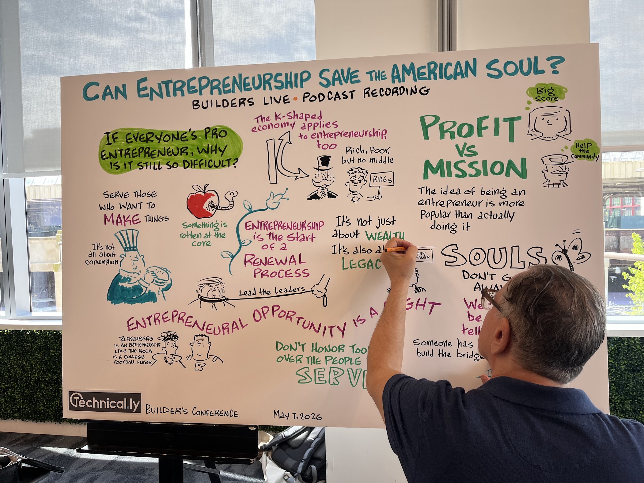 Entrepreneurship is the start of the American economy