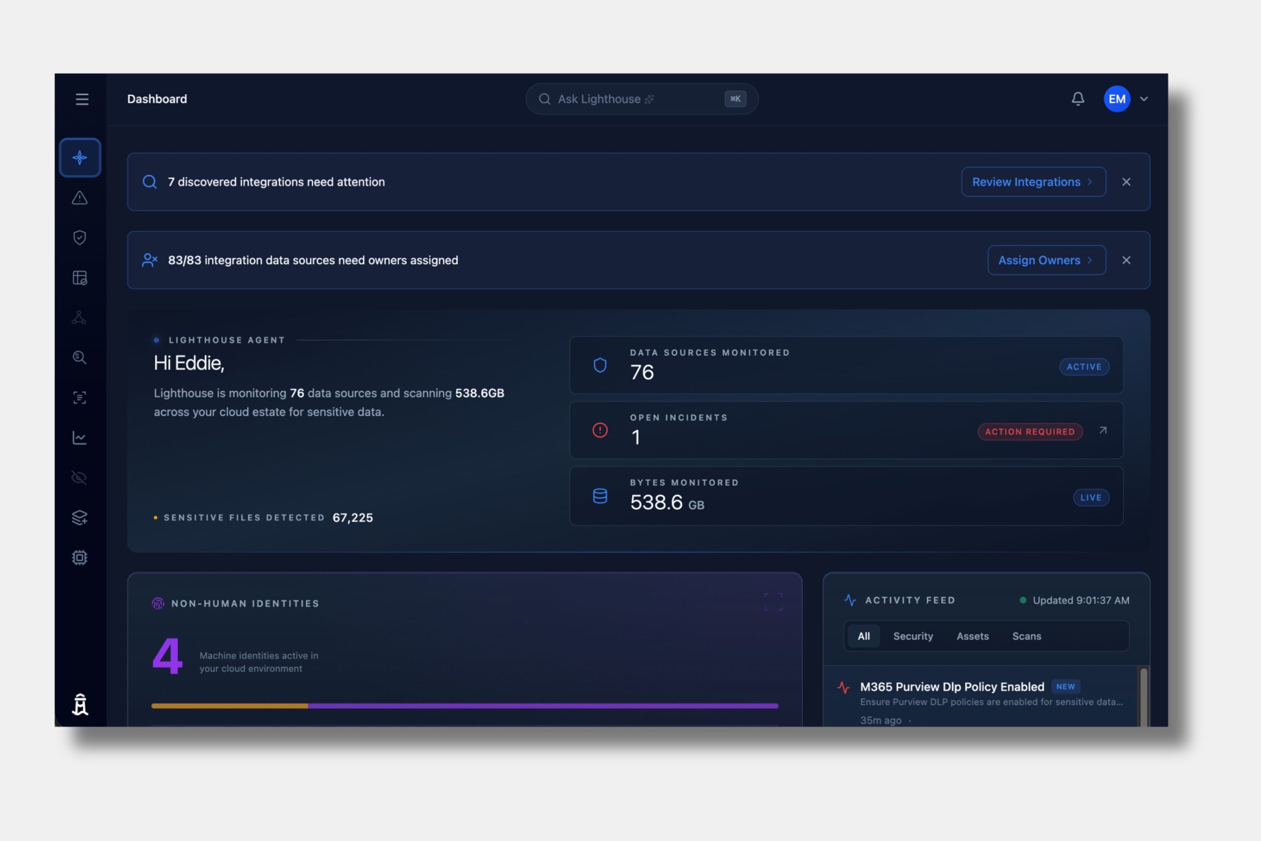 A dark-themed dashboard displays integration alerts, data sources monitored, sensitive files detected, and recent activity for a user named Eddie on the Lighthouse platform.