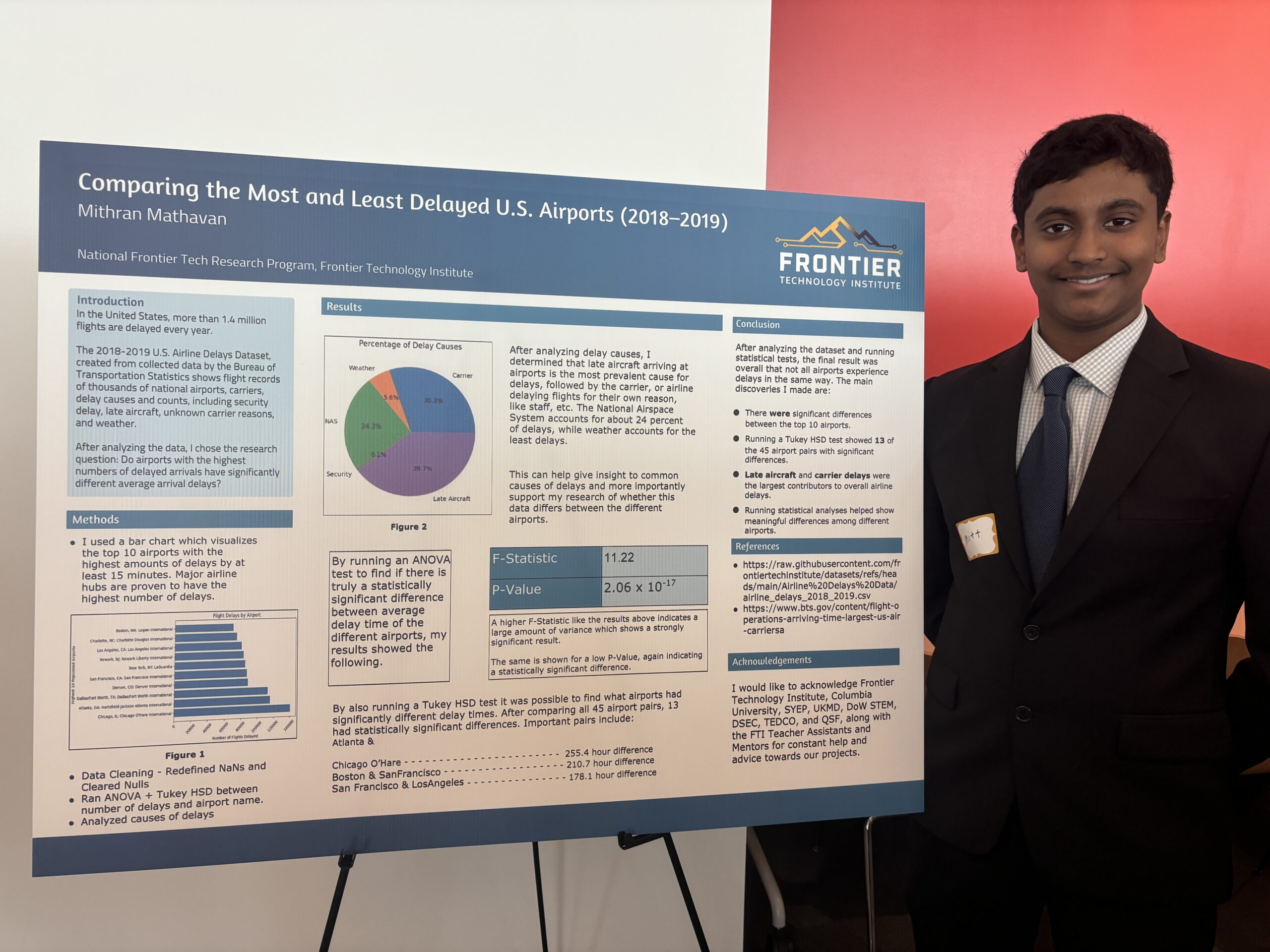 A young man in a suit stands next to a research poster titled “Comparing the Most and Least Delayed U.S. Airports (2018–2019)” featuring charts and data analysis.