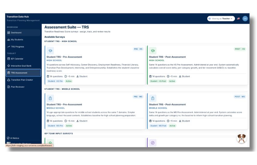 Dashboard for Transition Data Hub showing an assessment suite with available surveys for high school and middle school students.